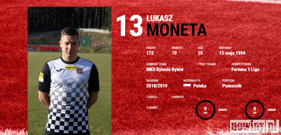 Łukasz Moneta odszedł z Bytovii... tylko dokąd?