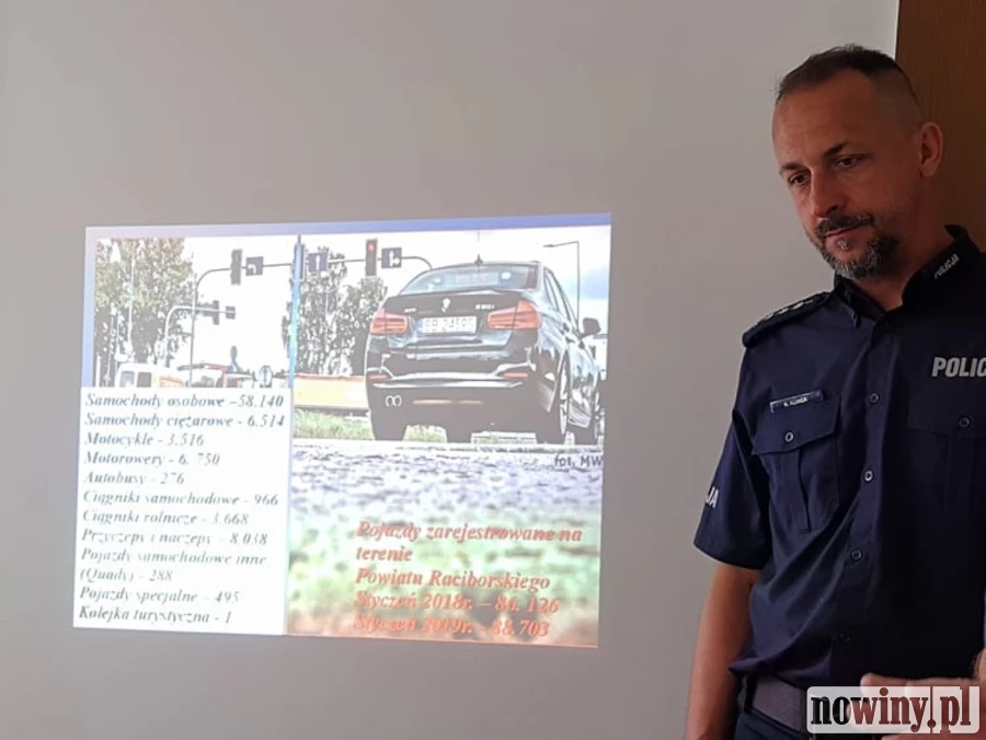 Krzanowice są przeciw pijanym kierowcom. W gminie wystartowała kampania profilaktyczna