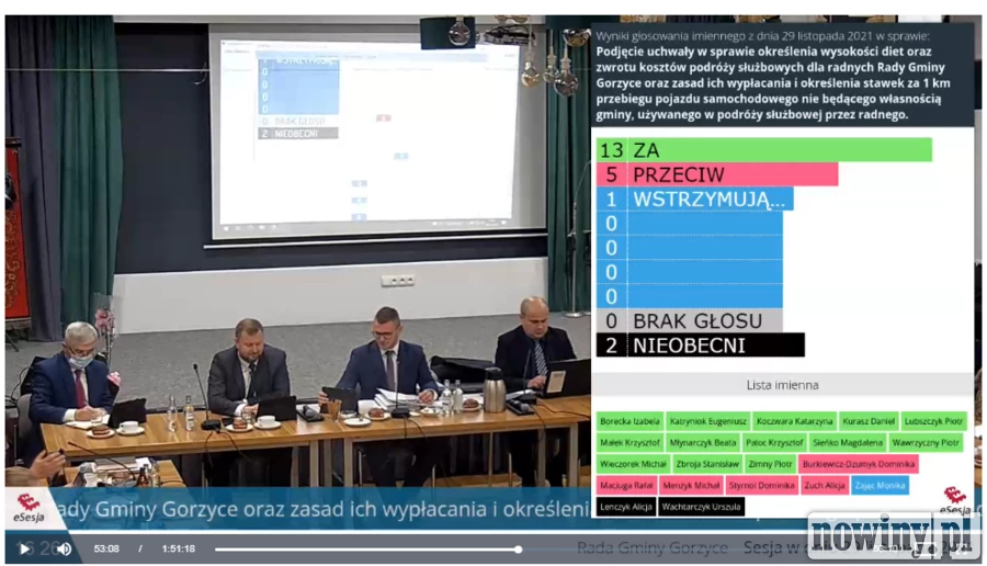 Radni gminy Gorzyce z podwyżkami, więcej zarobi też wójt