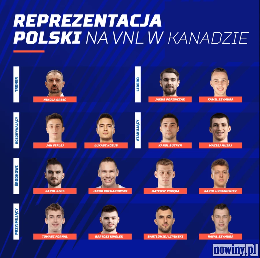 Trzech zawodników Jastrzębskiego Węgla w kadrze na Ligę Narodów. W składzie rodzeństwo z Rybnika