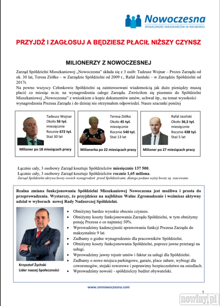 Przeciwnicy prezesa Wojnara rozdają na osiedlach gazetkę o „milionerach z Nowoczesnej”