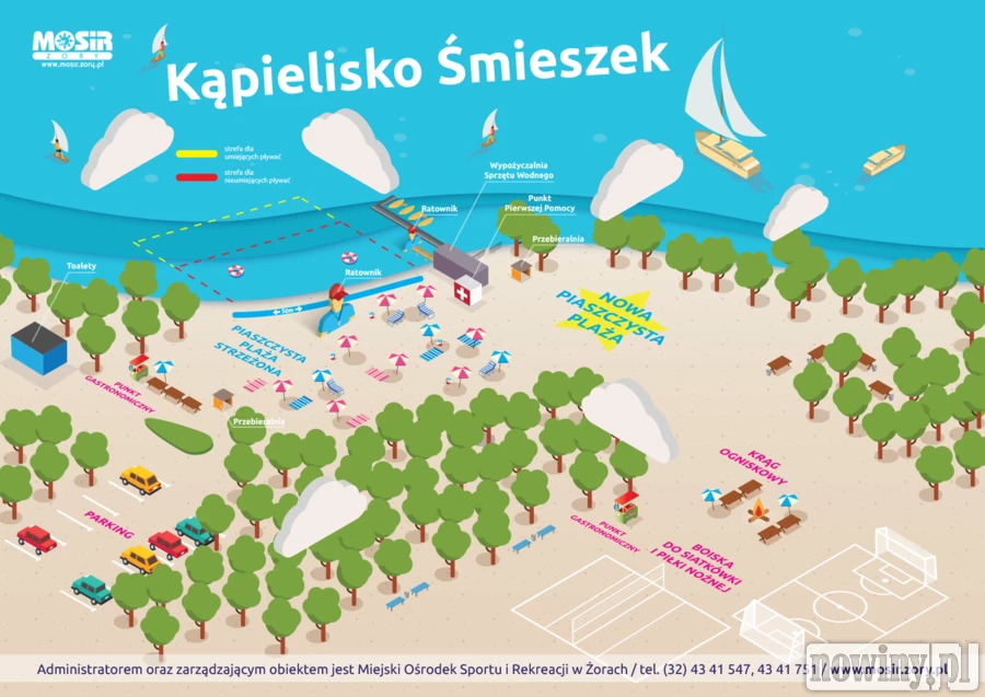 Piaszczyste plaże, przystań i wypożyczalnia sprzętu. Kiedy otwarcie sezonu na kąpielisku Śmieszek?