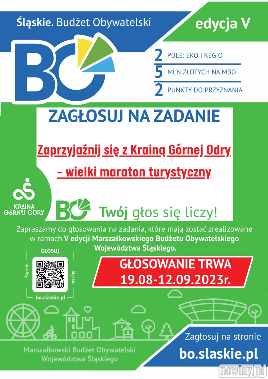 Trwa głosowanie na projekty z V edycji Marszałkowskiego Budżetu Obywatelskiego Województwa Śląskiego