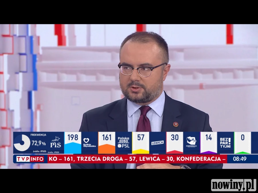 Paweł Jabłoński radzi zaczekać na oficjalne wyniki. "Mam nadzieję, że będziemy mogli stworzyć rząd"