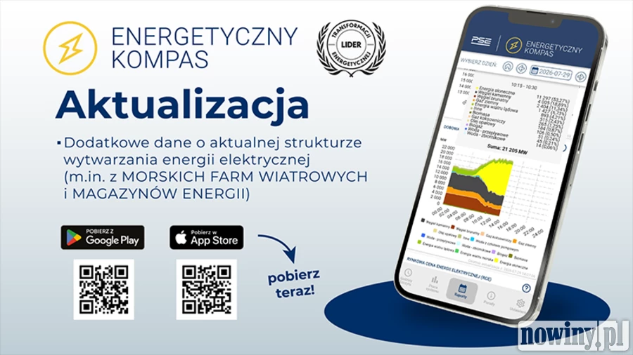 Elastyczne korzystanie z energii. Mała zmiana dla odbiorcy, wielka korzyść dla systemu