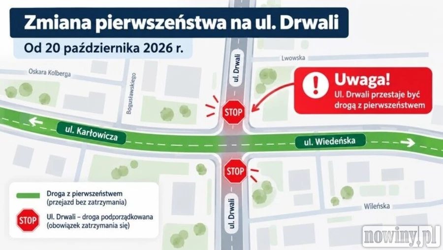 Ważna zmiana dla kierowców w Żorach. Na tym skrzyżowaniu pojawi się STOP