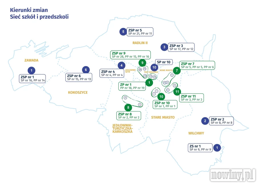 Szykują się zmiany w wodzisławskich szkołach i przedszkolach. Powstanie 6 nowych zespołów szkolno-przedszkolnych